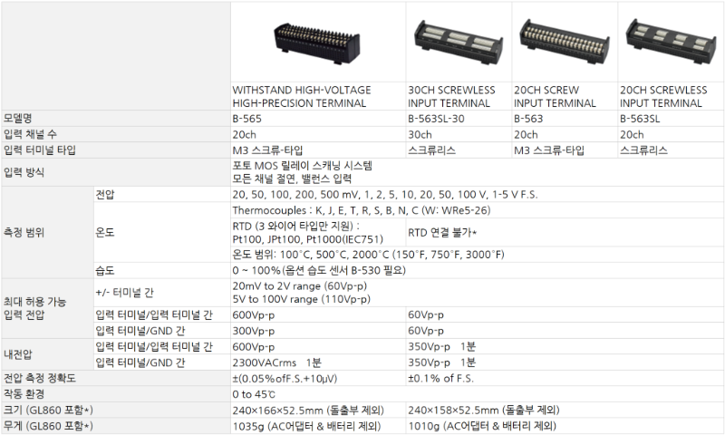 3 터미널 사양 비교.png