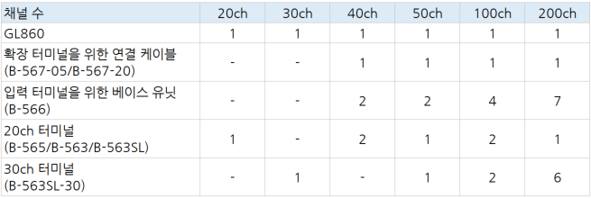 5_채널확장 3.png