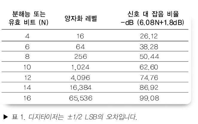 스크린샷 2025-12-03 101333.png