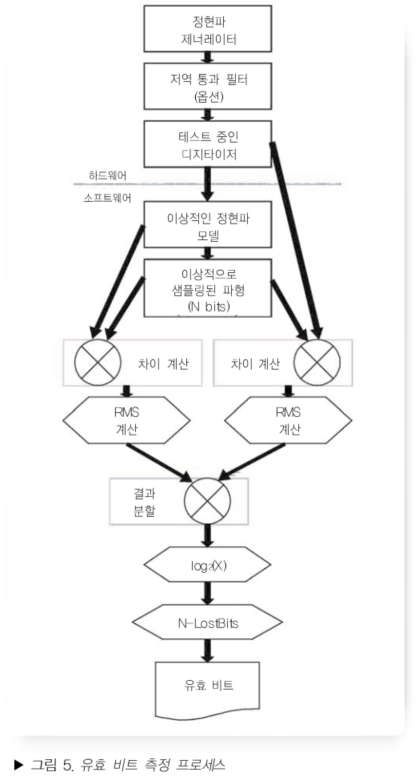 스크린샷 2025-12-03 102626.png